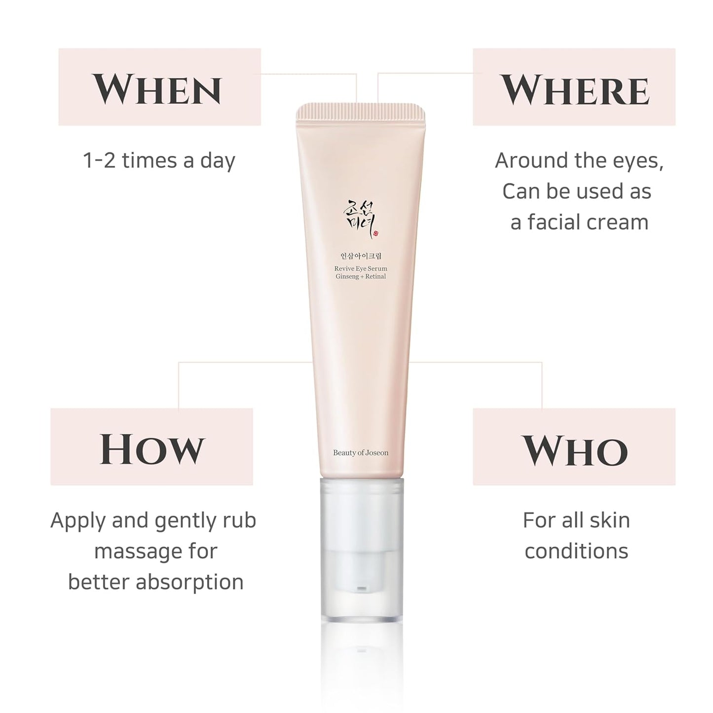 Beauty of Joseon: Revive Eye Serum with Retinal Niacinamide Correction for Puffy Eye Bags Fine Lines Dark Circles Wrinkles, Korean Skin Care 30Ml, 1 Fl.Oz