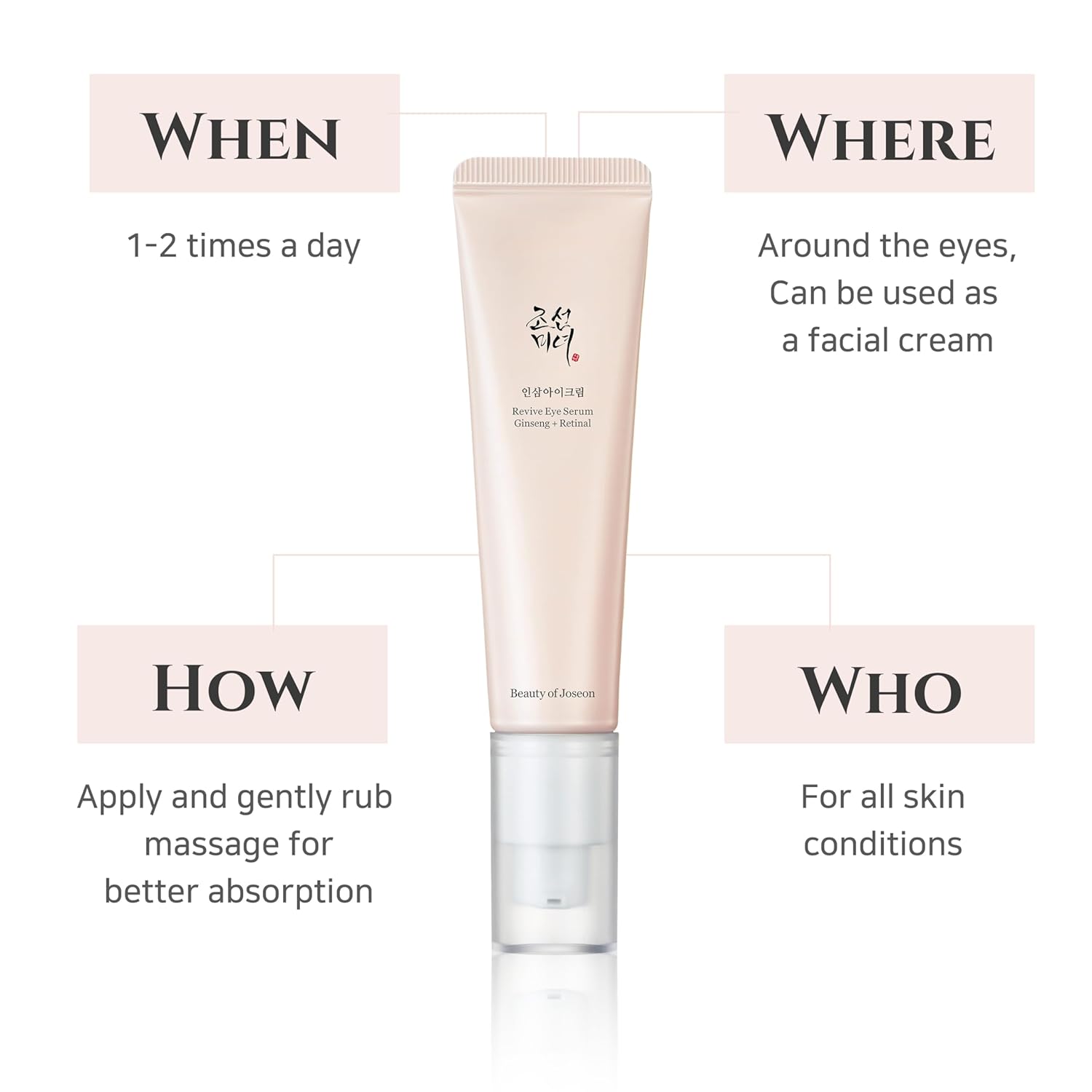 Beauty of Joseon: Revive Eye Serum with Retinal Niacinamide Correction for Puffy Eye Bags Fine Lines Dark Circles Wrinkles, Korean Skin Care 30Ml, 1 Fl.Oz